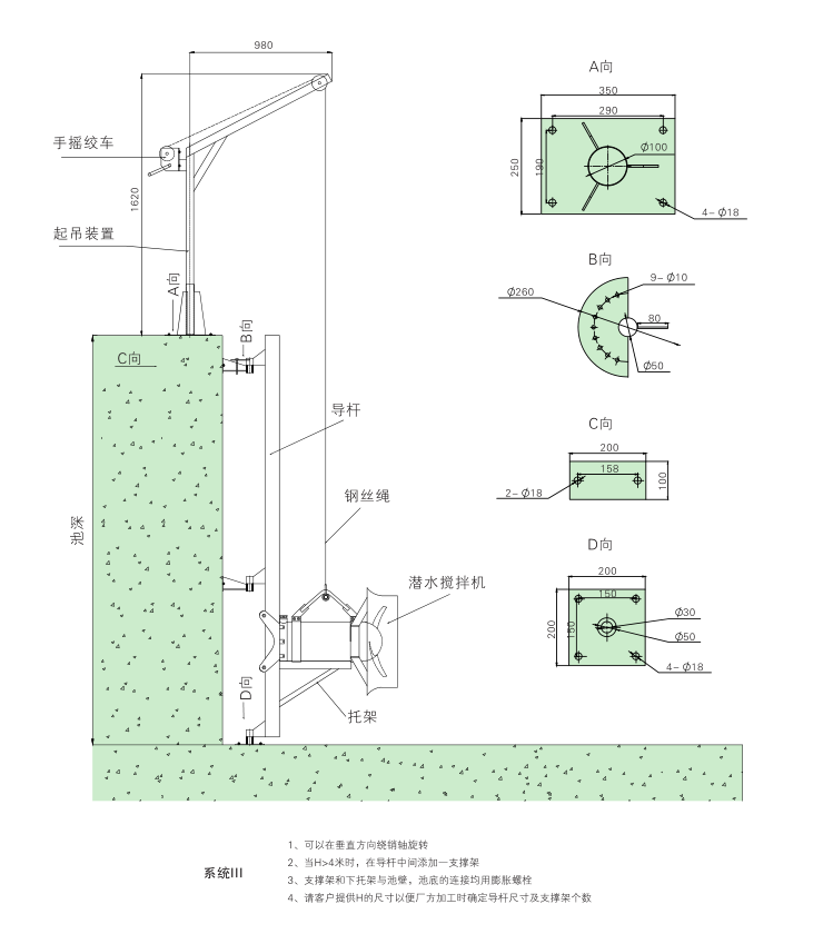 潛水攪拌機 QJB10/12-620/3-480C/S 潛水攪拌機 QJB10/12-620/3-480C/S
